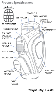 SPIRIT CART BAG